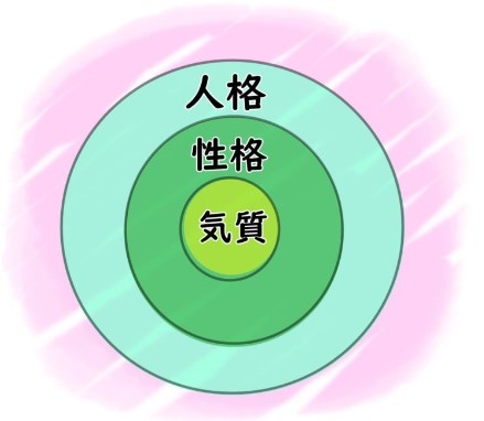 psicologiagiapponese