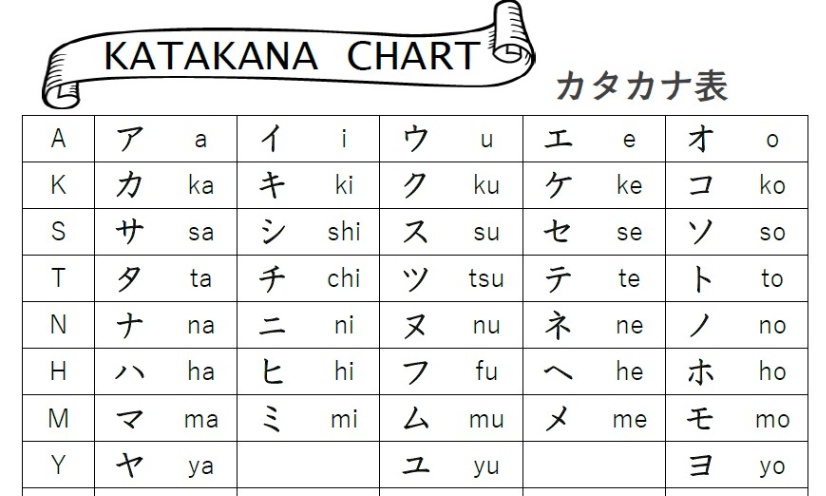 katakana